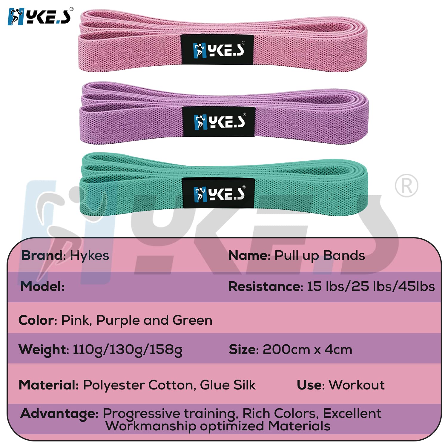 Cheap fabric resistance discount bands